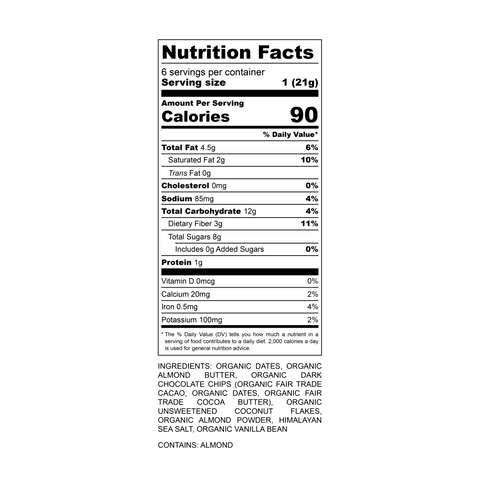 Nutrition Facts Panels