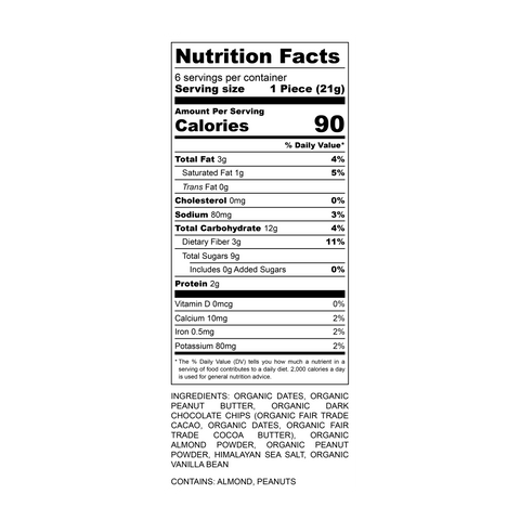 Nutrition Facts Panel